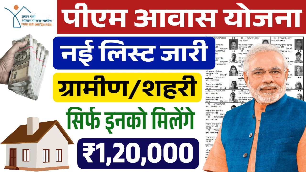 PM Awas Yojana New Beneficiary List